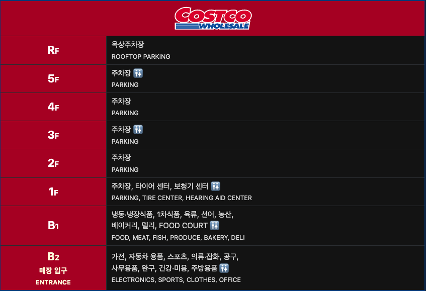 2025 6월 2째주 코스트코 할인정보 (일산점), 올리브영 세일 1